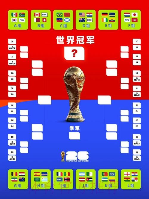 世界杯赛程入口